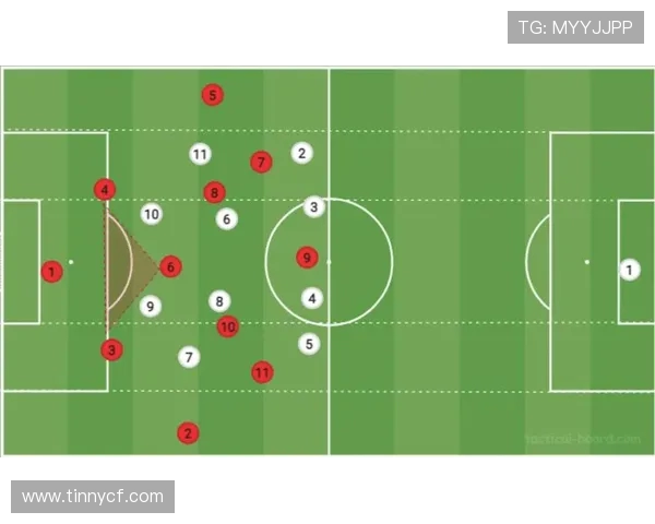 北京足球队边路渗透战术分析及其在比赛中的成败影响探讨